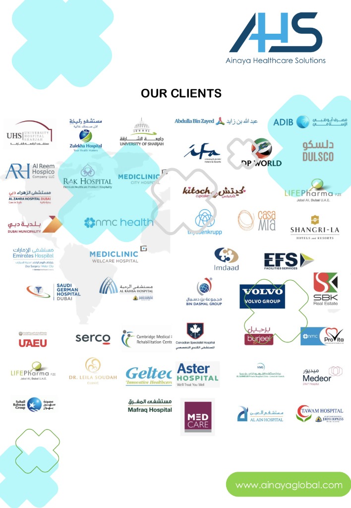 Our Clients: NHS, Zulekha, Mediclinic, etc.