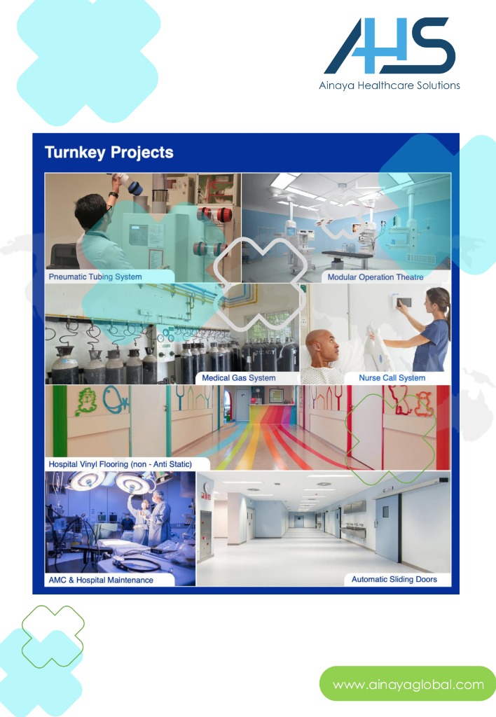 Turnkey Project Capabilities